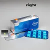 Les prix de viagra c